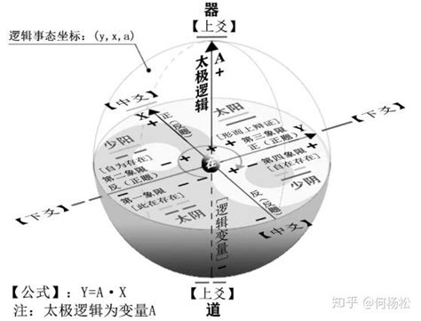 八卦煞車原理|【八卦煞車原理】八卦煞車原理大解謎：大貨車嚇死人的煞車聲從。